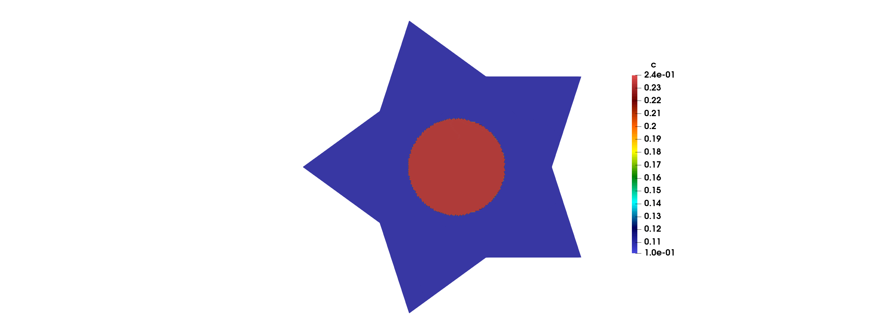 NonLinearStarDiffusion
