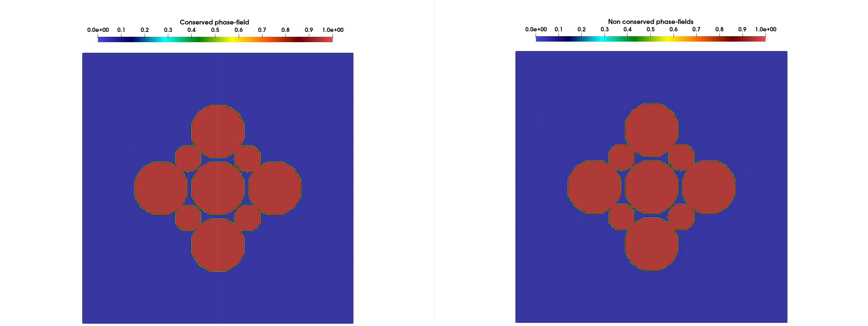 sintering