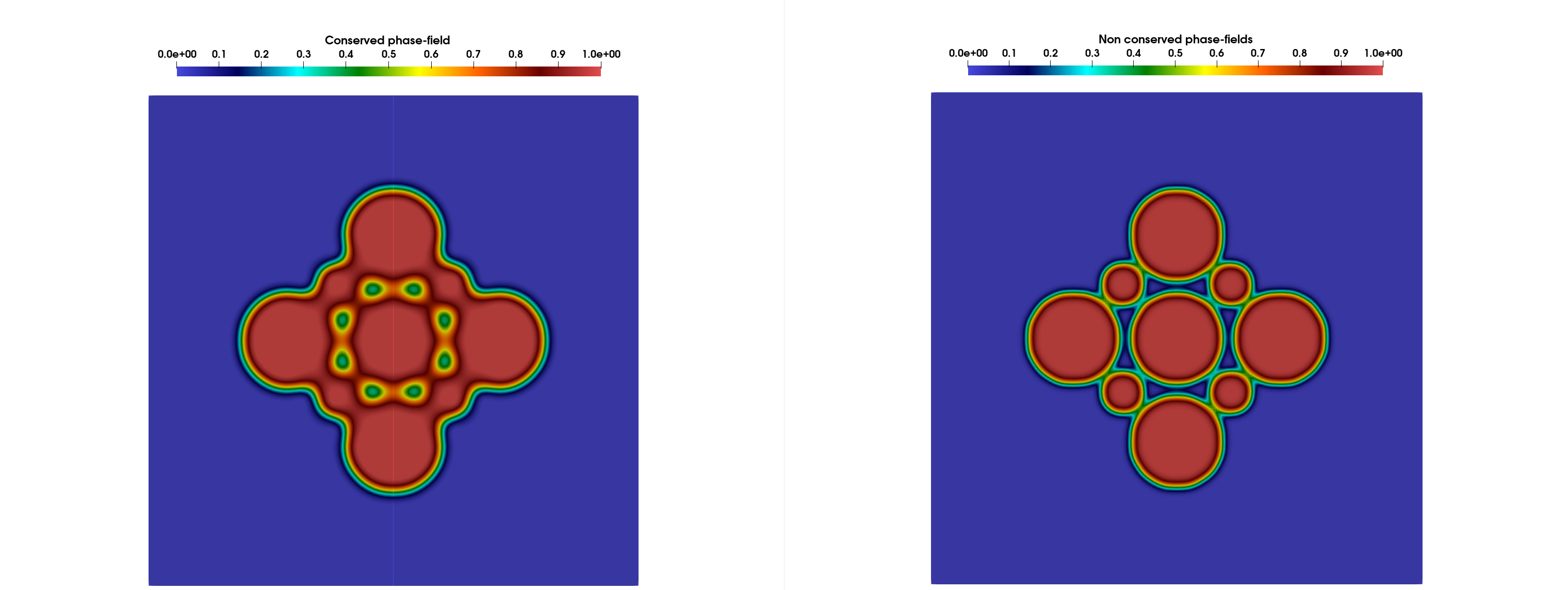 sintering