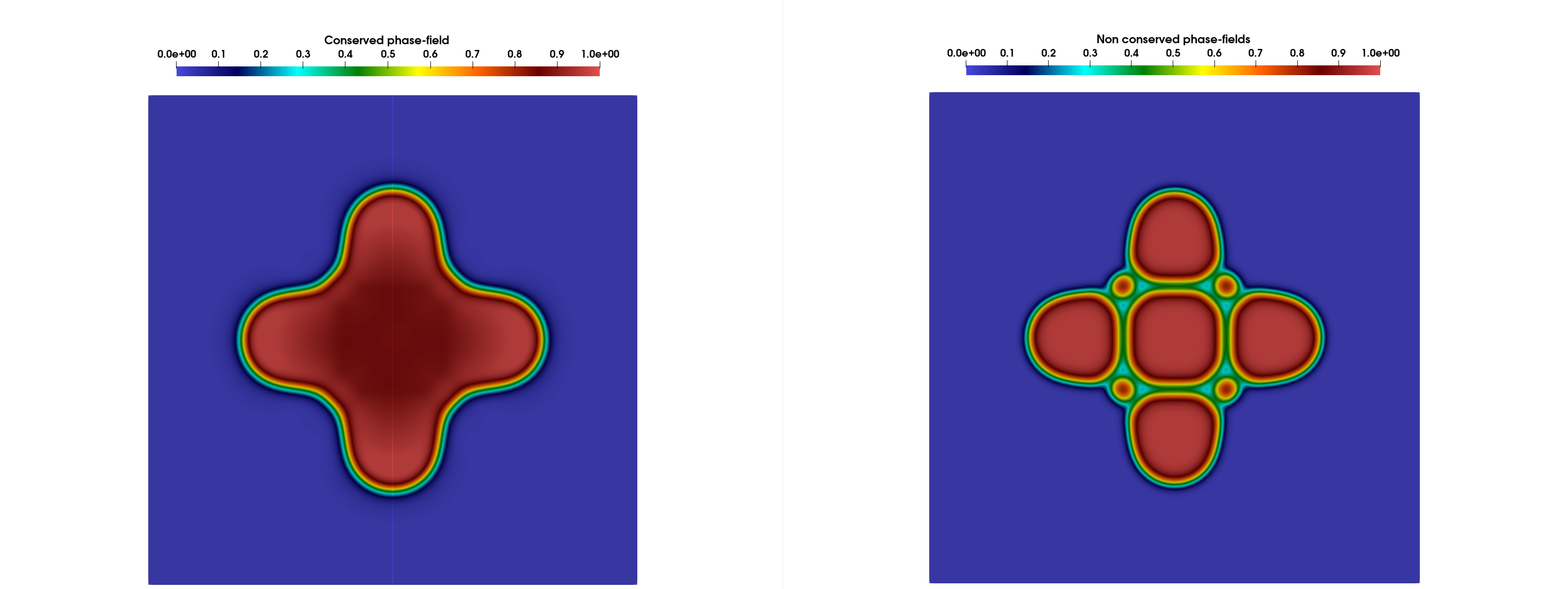 sintering